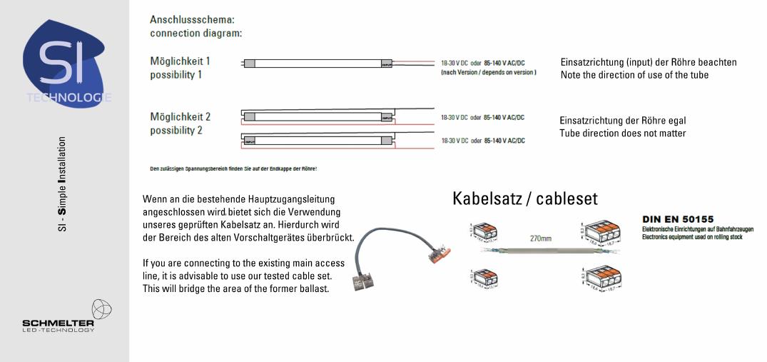 Anschlussschema und optionaler Kabelsatz