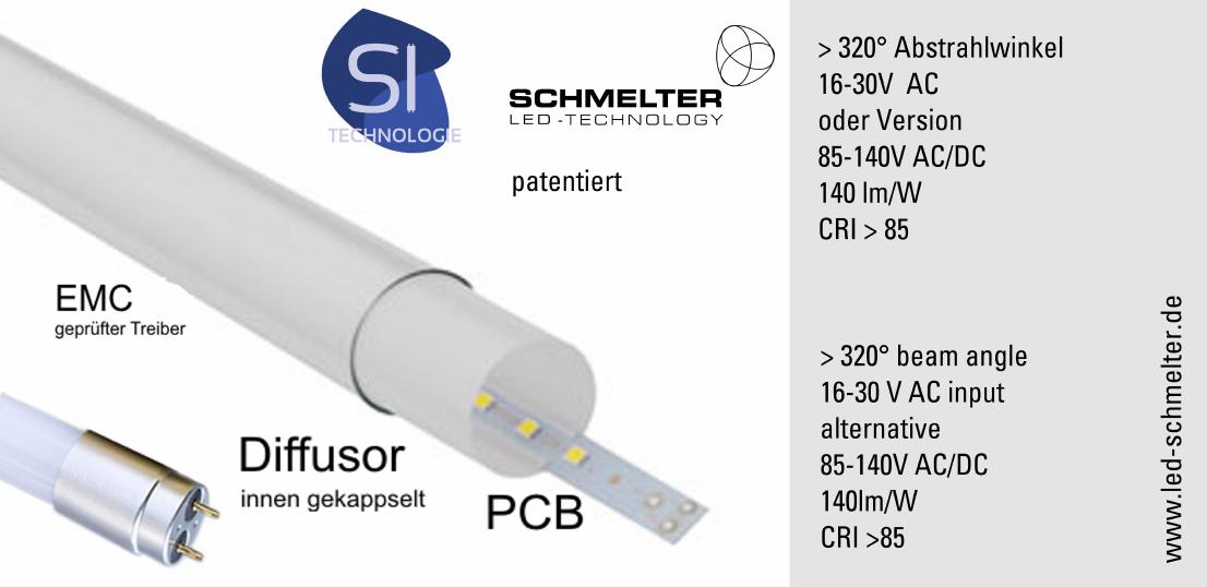Technischer Aufbau der SUPERIS RAIL und 320 Grad Abstrahlwinkel