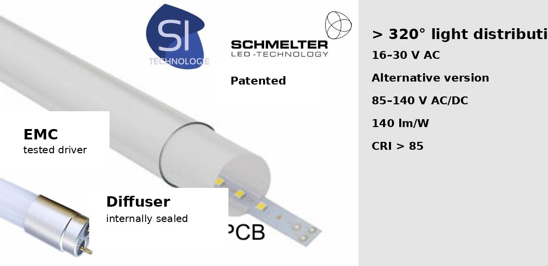 SUPERIS RAIL technical design and patented 320-degree light distribution
